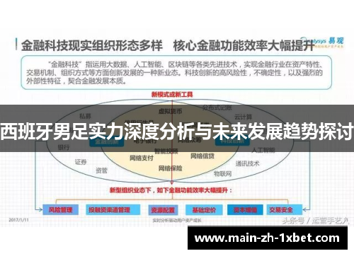 西班牙男足实力深度分析与未来发展趋势探讨
