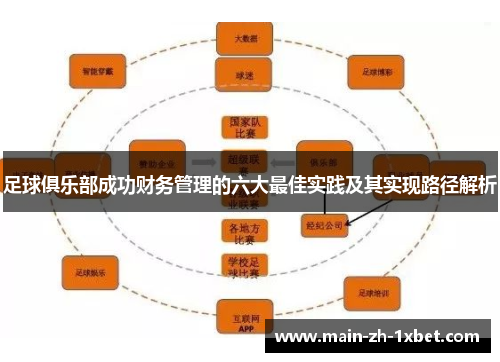 足球俱乐部成功财务管理的六大最佳实践及其实现路径解析