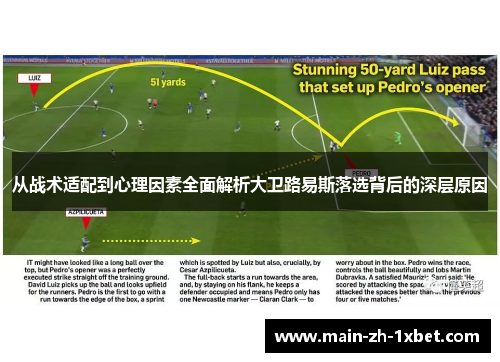 从战术适配到心理因素全面解析大卫路易斯落选背后的深层原因