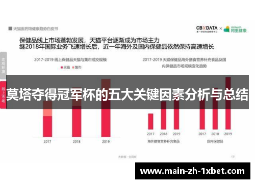 莫塔夺得冠军杯的五大关键因素分析与总结