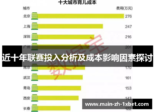 近十年联赛投入分析及成本影响因素探讨