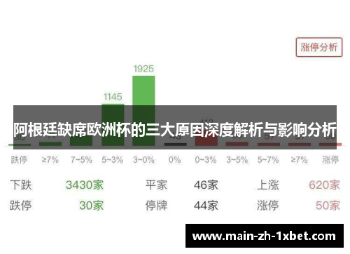阿根廷缺席欧洲杯的三大原因深度解析与影响分析