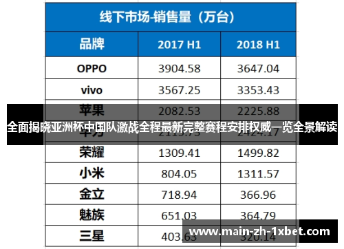 全面揭晓亚洲杯中国队激战全程最新完整赛程安排权威一览全景解读