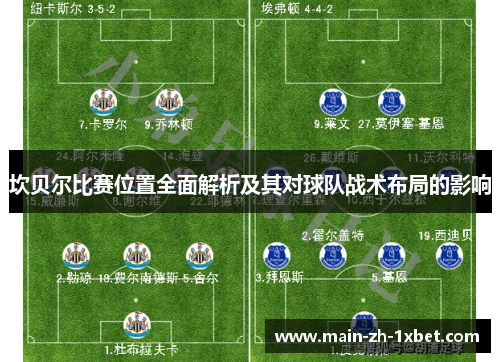 坎贝尔比赛位置全面解析及其对球队战术布局的影响