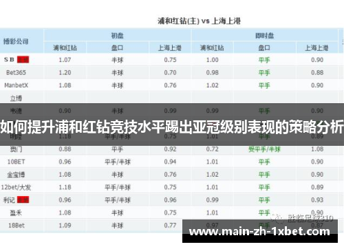 如何提升浦和红钻竞技水平踢出亚冠级别表现的策略分析