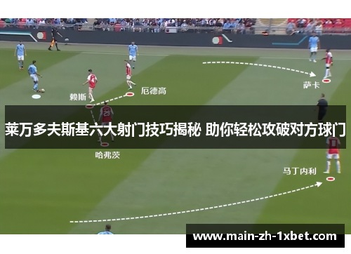莱万多夫斯基六大射门技巧揭秘 助你轻松攻破对方球门 莱万多夫斯基六大射门技巧揭秘 助你轻松攻破对方球门