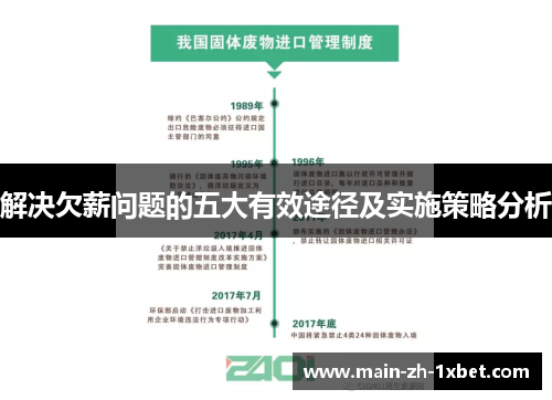 解决欠薪问题的五大有效途径及实施策略分析
