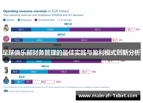 足球俱乐部财务管理的最佳实践与盈利模式创新分析