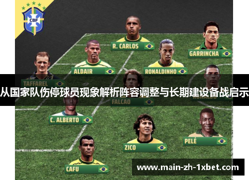 从国家队伤停球员现象解析阵容调整与长期建设备战启示 从国家队伤停球员现象解析阵容调整与长期建设备战启示