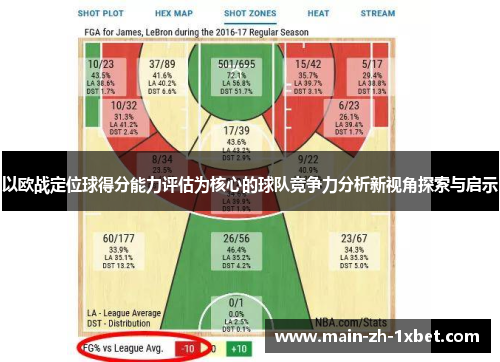 以欧战定位球得分能力评估为核心的球队竞争力分析新视角探索与启示 以欧战定位球得分能力评估为核心的球队竞争力分析新视角探索与启示