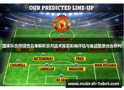 国家队伤停球员名单解析及对战术阵容影响评估与备战前景综合研判 国家队伤停球员名单解析及对战术阵容影响评估与备战前景综合研判