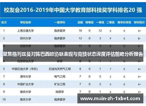 聚焦格列兹曼对阵巴西欧协联表现与竞技状态深度评估前瞻分析报告