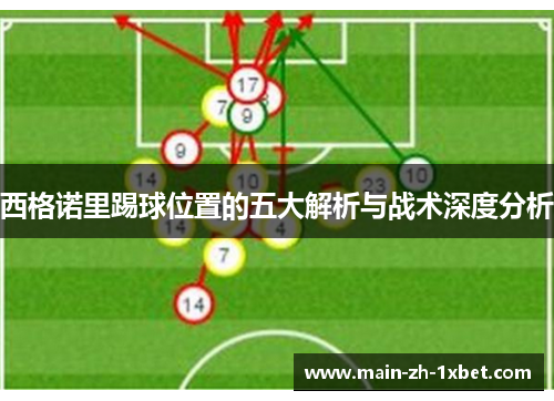 西格诺里踢球位置的五大解析与战术深度分析