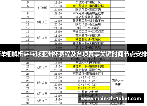 详细解析乒乓球亚洲杯赛程及各项赛事关键时间节点安排