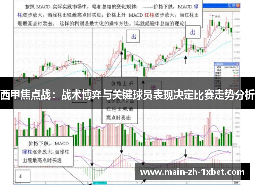 西甲焦点战：战术博弈与关键球员表现决定比赛走势分析